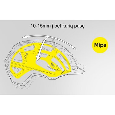 Helmet GIRO Quarter Mips 51-55cm (fluorescent)